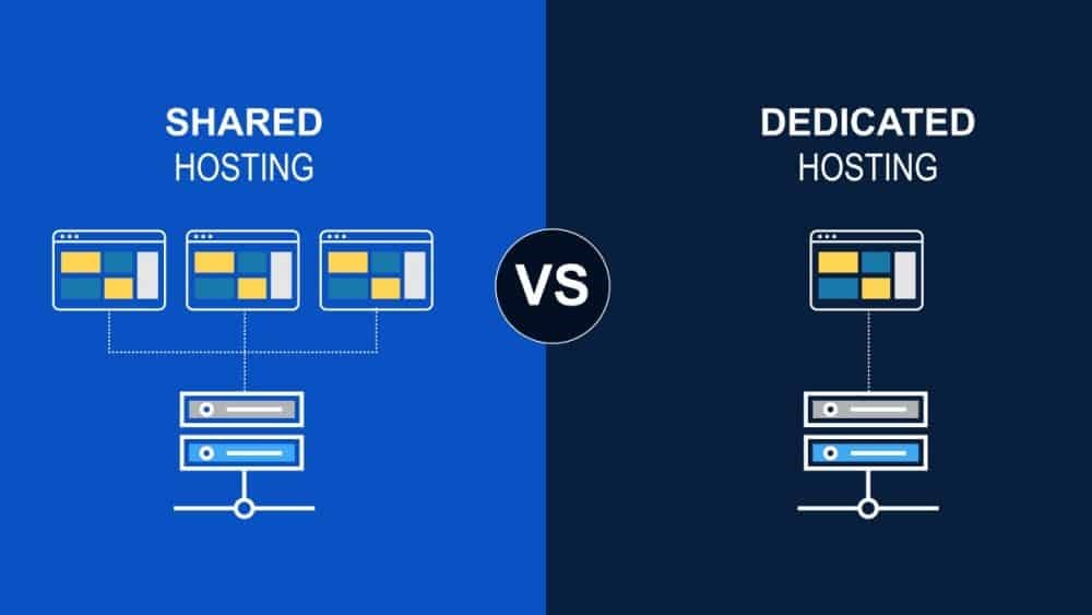 Shared or Dedicated Server Hosting: Which is your ideal fit?