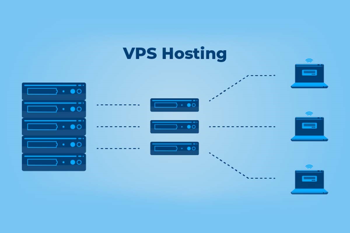 What is VPS Hosting? Is It Right for Your Business?